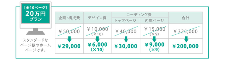 ホームページ制作料金 料金表 10ページ20万円プラン料金