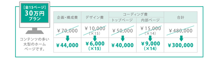 ホームページ制作料金 料金表 15ページ30万円プラン料金